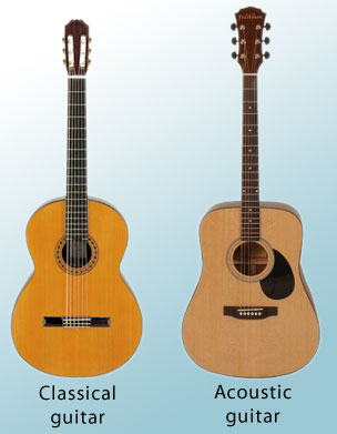 Sự khác biệt giữa Guitar Classic và Guitar Acoustic